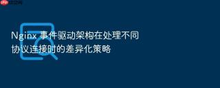 nginx 事件驱动架构在处理不同协议连接时的差异化策略