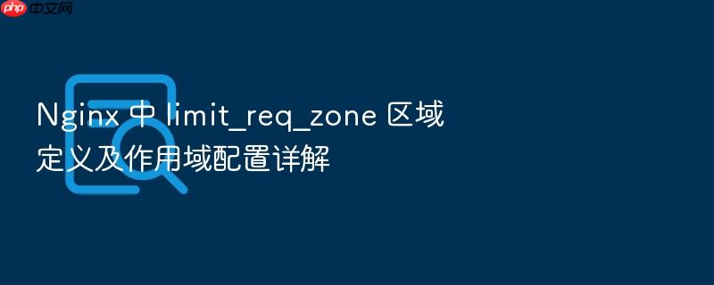 nginx 中 limit_req_zone 区域定义及作用域配置详解