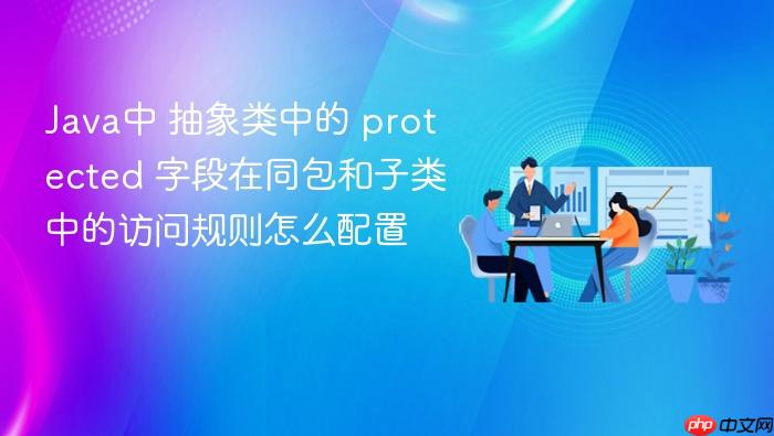 java中 抽象类中的 protected 字段在同包和子类中的访问规则怎么配置