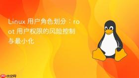 Linux 用户角色划分：root 用户权限的风险控制与最小化