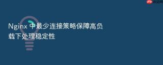 nginx 中最少连接策略保障高负载下处理稳定性