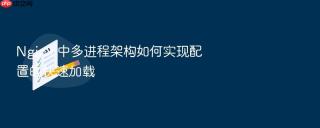 nginx 中多进程架构如何实现配置的快速加载