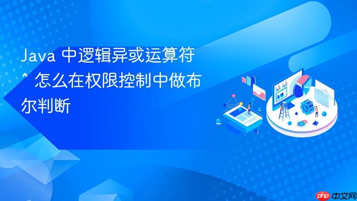 java 中逻辑异或运算符 ^ 怎么在权限控制中做布尔判断