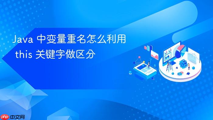 java 中变量重名怎么利用 this 关键字做区分