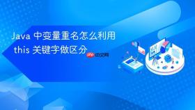 Java 中变量重名怎么利用 this 关键字做区分