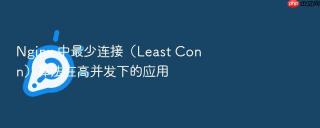 Nginx 中最少连接（Least Conn）算法在高并发下的应用