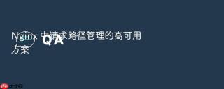 Nginx 中请求路径管理的高可用方案