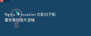 Nginx 中 location 匹配对于配置效率的提升逻辑