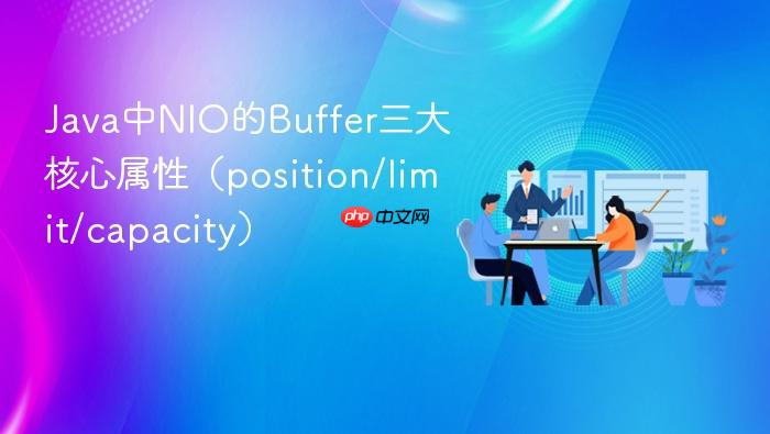 java中nio的buffer三大核心属性(position/limit/capacity)