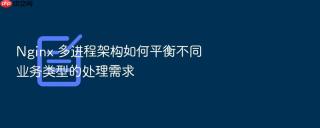 nginx 多进程架构如何平衡不同业务类型的处理需求