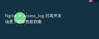 nginx 中 access_log 对高并发场景下的写性能权衡