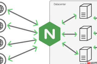 nginx ip hash 算法中如果客户端请求使用的是长连接 hash 策略还会重复计算吗