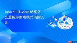 Java 中 if-else 结构怎么重构为策略模式消除冗余