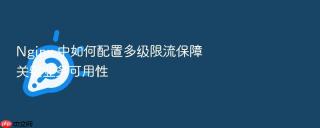 nginx 中如何配置多级限流保障关键业务可用性