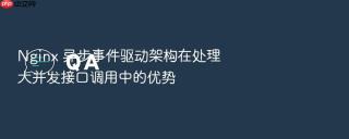 nginx 异步事件驱动架构在处理大并发接口调用中的优势