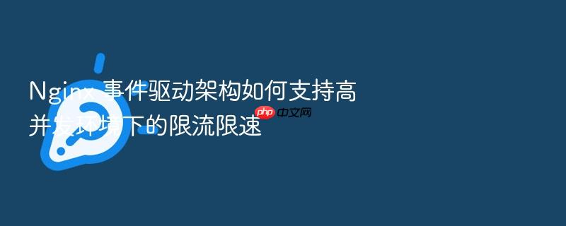 nginx 事件驱动架构如何支持高并发环境下的限流限速