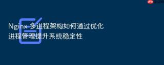 Nginx 多进程架构如何通过优化进程管理提升系统稳定性