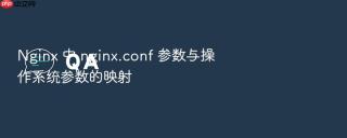 nginx 中 nginx.conf 参数与操作系统参数的映射