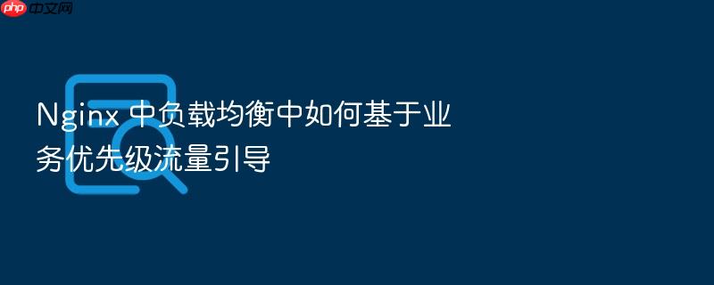 nginx 中负载均衡中如何基于业务优先级流量引导