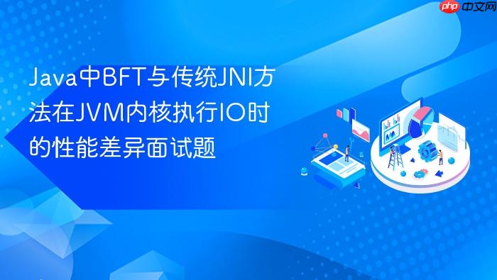 java中bft与传统jni方法在jvm内核执行io时的性能差异面试题