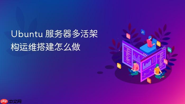 ubuntu 服务器多活架构运维搭建怎么做
