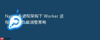 nginx 多进程架构下 worker 进程的弹性负载调整策略