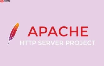 Apache RewriteRule 重定向死循环怎么避免