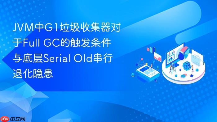 jvm中g1垃圾收集器对于full gc的触发条件与底层serial old串行退化隐患