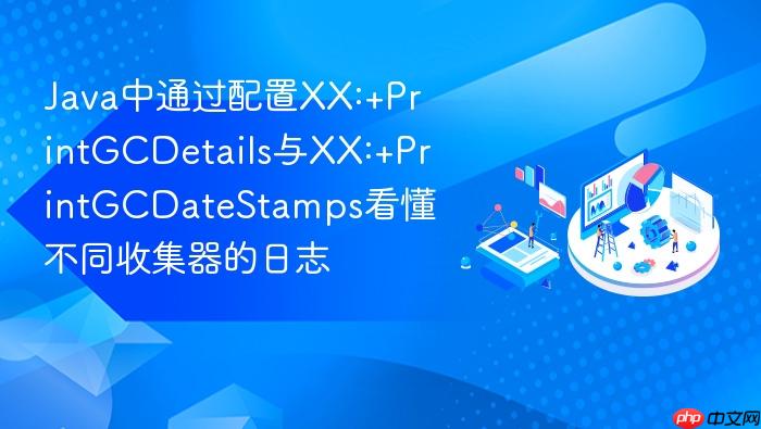 java中通过配置xx:+printgcdetails与xx:+printgcdatestamps看懂不同收集器的日志