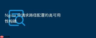 nginx 中请求路径配置的高可用性构建