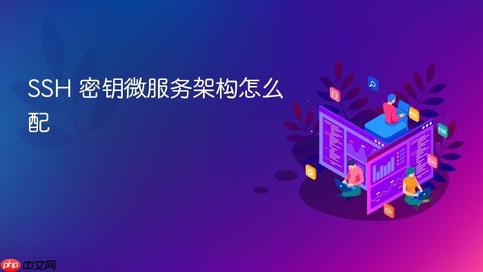 ssh 密钥微服务架构怎么配