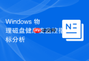 Windows 物理磁盘健康度监控指标分析
