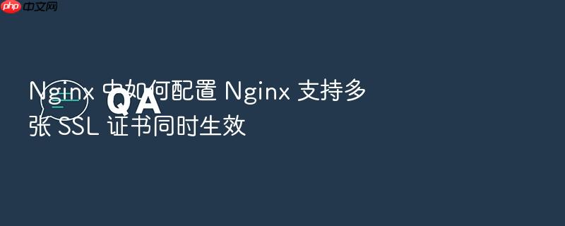 nginx 中如何配置 nginx 支持多张 ssl 证书同时生效