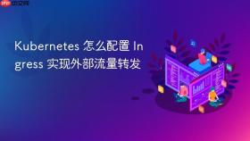 kubernetes 怎么配置 ingress 实现外部流量转发