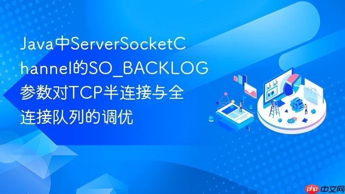 java中serversocketchannel的so_backlog参数对tcp半连接与全连接队列的调优