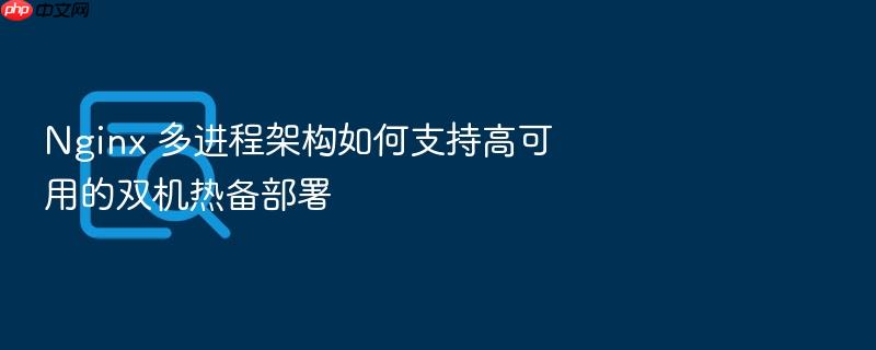 nginx 多进程架构如何支持高可用的双机热备部署