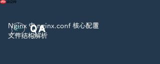 nginx 中 nginx.conf 核心配置文件结构解析