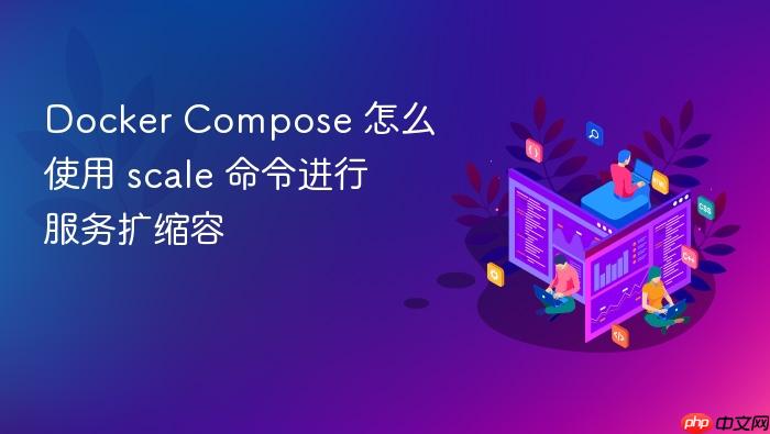 docker compose 怎么使用 scale 命令进行服务扩缩容