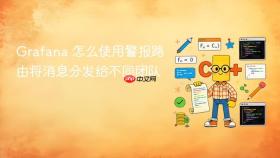 grafana 怎么使用警报路由将消息分发给不同团队