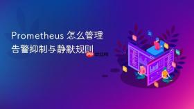 prometheus 怎么管理告警抑制与静默规则