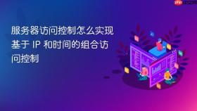 服务器访问控制怎么实现基于 IP 和时间的组合访问控制