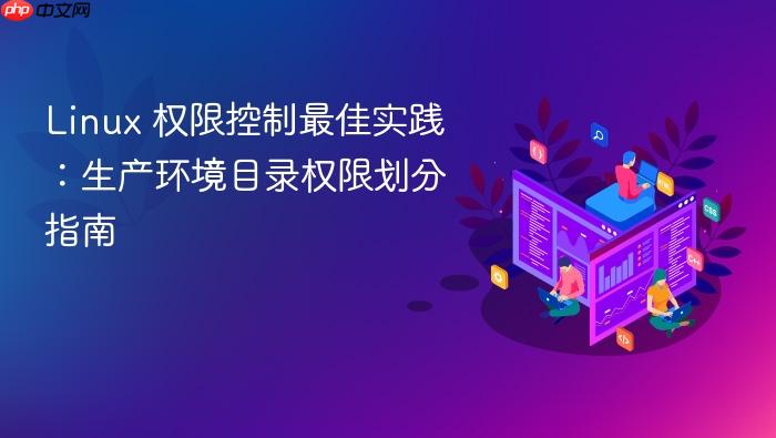 linux 权限控制最佳实践:生产环境目录权限划分指南