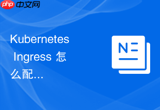 kubernetes ingress 怎么配置全局默认后端处理未匹配的请求