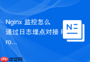 Nginx 监控怎么通过日志埋点对接 Prometheus 统计用户行为