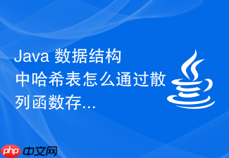 java 数据结构中哈希表怎么通过散列函数存储