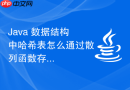 Java 数据结构中哈希表怎么通过散列函数存储