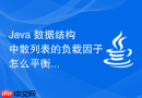 java 数据结构中散列表的负载因子怎么平衡时间与空间