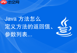 java 方法怎么定义方法的返回值、参数列表与方法签名