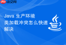 java 生产环境类加载冲突怎么快速解决