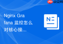 nginx grafana 监控怎么对核心接口的响应时间建立基线监控